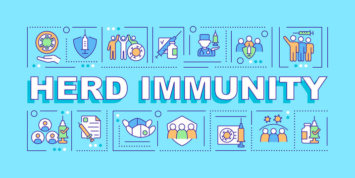 Herd immunity word concepts banner. Preventing covid disease spread. Infographics with linear icons on turquoise background. Isolated creative typography. Vector outline color illustration with text