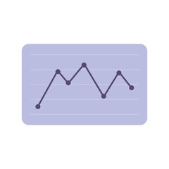 chart report finance