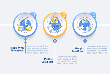 Exemptions from covid vaccine vector infographic template. Reactions presentation outline design elements. Data visualization with 3 steps. Process timeline info chart. Workflow layout with line icons