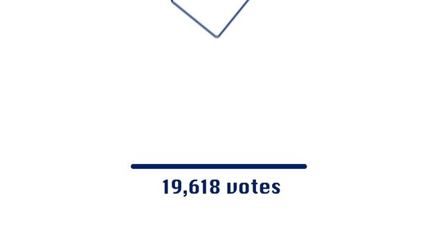 Voting and election concept, voting ballot entering in ballot box animation