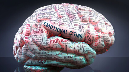 Emotional eating in human brain, hundreds of terms related to Emotional eating projected onto a cortex to show broad extent of this condition, 3d illustration - obrazy, fototapety, plakaty