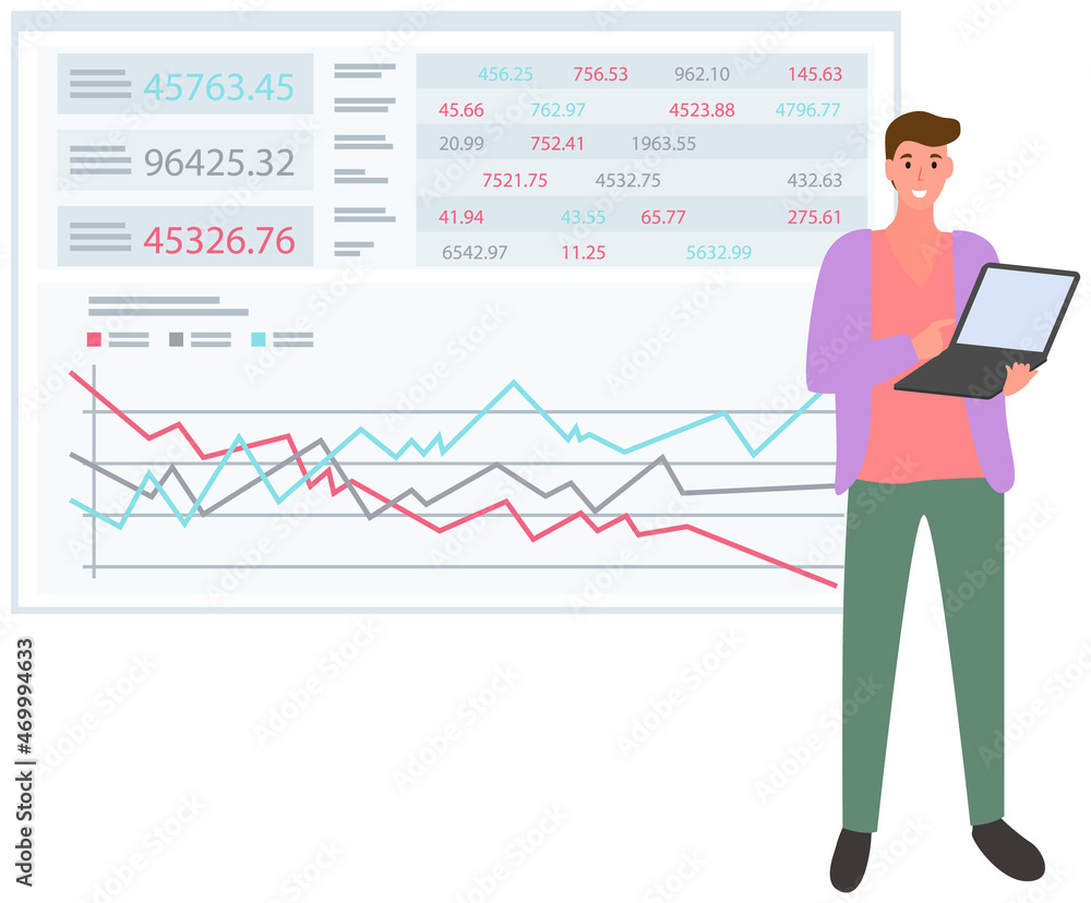 Poster presentation board with data analysis graphs and charts. man works with statistics, strategy, develo