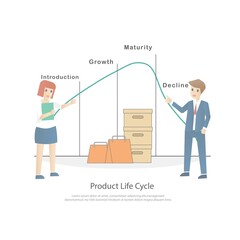 Product lifecycle management-PLM concept,4 Stage analysis,business info marketing strategy,vector illustration.