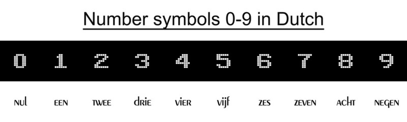Numbers 0-9 in various languages