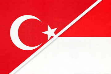 Turkey and Indonesia, symbol of country. Turkish vs Indonesian national flag