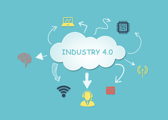 Internet, business, Technology and network concept.Industry 4.0 Cloud computing, physical systems, IOT, cognitive computing industry. 3d illustration.