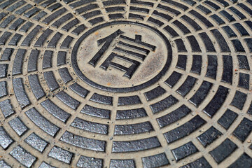 Manhole covers on street roads in Beijing