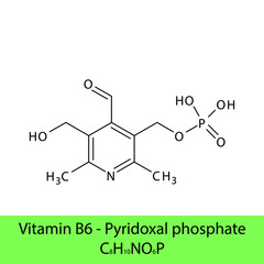 Vitamin B6 Pyridoxal phosphate Skeletal structure and molecular formula. Organic biomolecule, isolated vector illustration