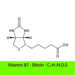 Vitamin B7 Bitoin Skeletal structure and molecular formula. Organic biomolecule, isolated vector illustration