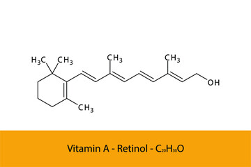 Retinol Skeletal structure and molecular formula. Organic biomolecule, isolated vector illustration