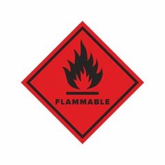 Flammable liquid sign. Flame image. Hazard class 3 (liquid). Red raster icon. The danger.