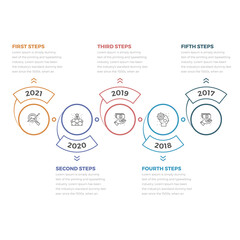 Horizontal Timeline Infographics with 05 Steps