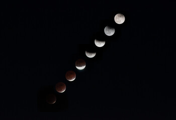 月食の連続写真 満月 ビーバームーン