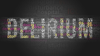 Delirium - essential subjects and terms related to Delirium arranged by importance in a 2-color word cloud poster. Reveal primary and peripheral concepts related to Delirium, 3d illustration - obrazy, fototapety, plakaty