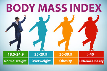 Concept of BMI - body mass index