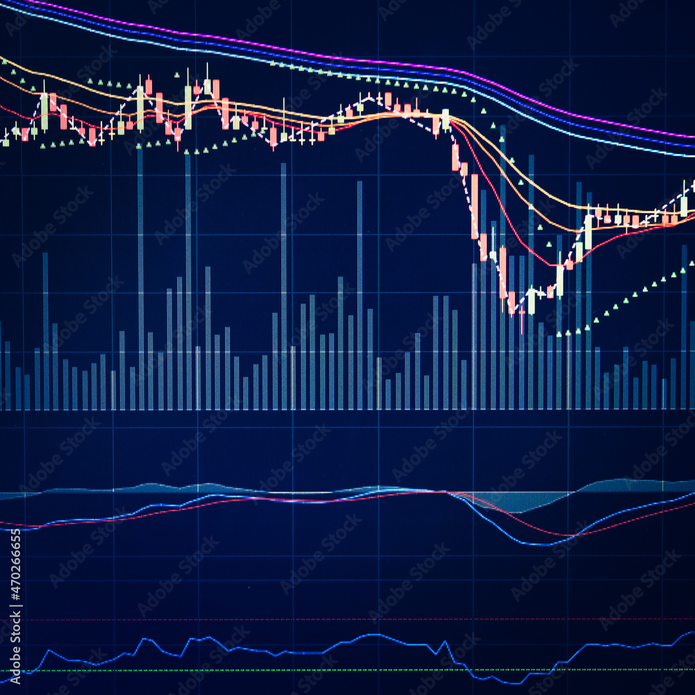 Poster fundamental and technical analysis for professional technical trading as concept. digital graph of f