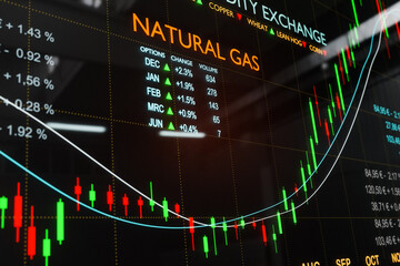 Close-up rising natural gas chart and gas trading facts. Digital trading screen for commodities. 3D illustration 