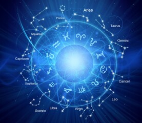 Zodiac signs inside of horoscope circle. Astrology and horoscopes concept