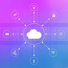 2d rendering technology Cloud computing 