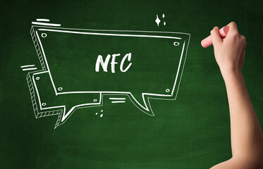 Hand drawing abbreviation concept