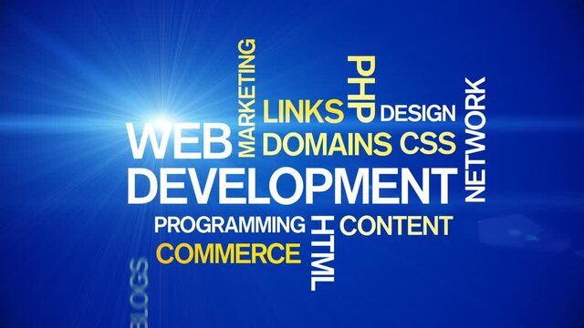 4k Web Development Animated Tag Word Cloud;Text Design Animation;Kinetic Typography.