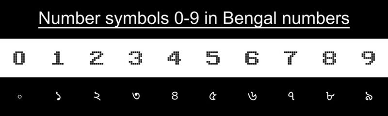 Numbers 0-9 in various languages