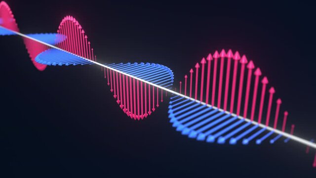 Electromagnetic wave visualization, physics related conceptual looping 3D animation