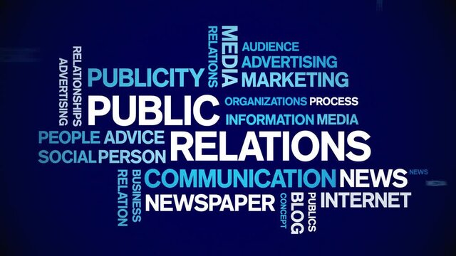 Public Relations Animated Tag Word Cloud;Text Design Animation typography seamless loop.