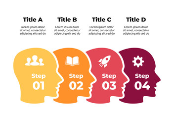 4 human heads infographic. Group of people. Teamwork business concept. Social distance. Vector slide template. Creative illustration. 