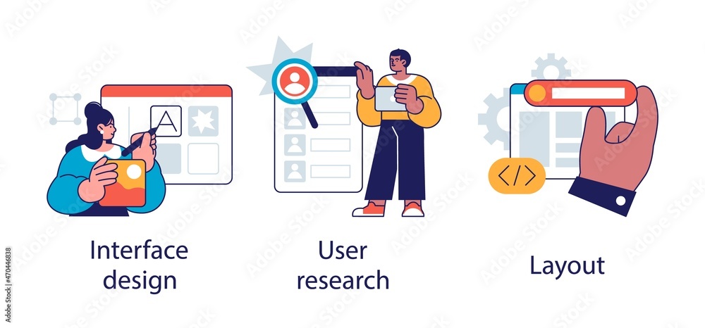 Poster user interface development abstract concept vector illustration set. interface design, user research