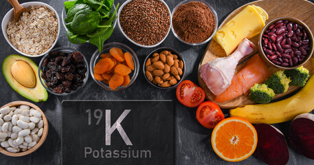 Composition with food products rich in potassium