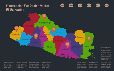 Naklejka premium Infographics El Salvador map, flat design colors, names of individual administrative division, blue background with orange points vector