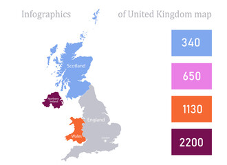 Infographics of United Kingdom map, individual regions vector