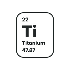 Symbol of chemical element Titanium as seen on the Periodic Table of the Elements, including atomic number and atomic weight. Vector illustration