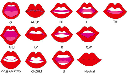 Fototapeta na wymiar Mouth animation. Lip sync animated phonemes for cartoon woman character. Mouths with red lips speaking animations vector set