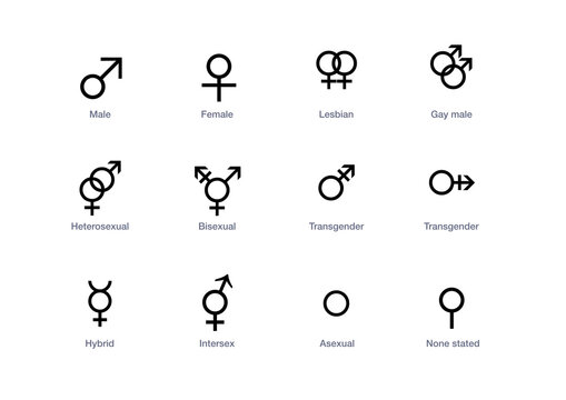 Gender and sexual orientation symbols