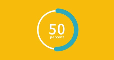 Doughnut Pie chart 2D animation. Statistics, increase, growth, rise. Business and finance theme. 4K resolution video. Abstract pie Chart with 100 percent element