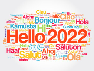 Hello 2022 word cloud in different languages of the world, concept background
