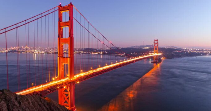 timelapse of the golden gate bridge at sunset, San Francisco