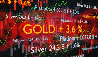 Gold price with percentage change in glowing letters and umbers. Abstract precious metal, gold concept, 3D illustration