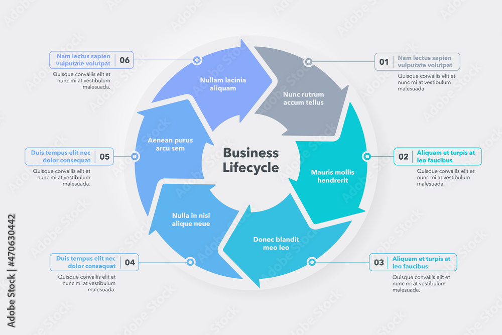 Poster Business lifecycle template with six colorful steps. Easy to use for your website or presentation.