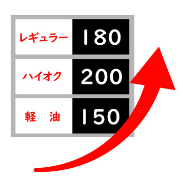 1 610 Best ガソリンスタンド Images Stock Photos Vectors Adobe Stock