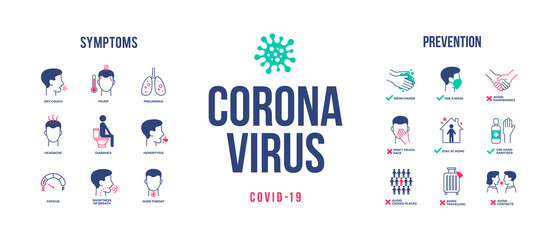 Fototapeta na wymiar Coronavirus Design With Infographic Elements Coronavirus Symptoms Prevention Infographic N