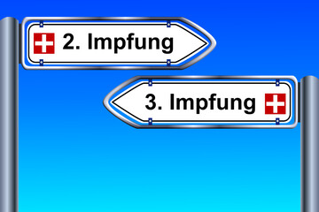 Wegweiser zur 2. Impfung und zur 3. Impfung