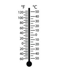 Thermometer vector illustration 