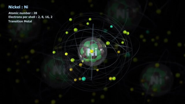 Atom of Nickel with 28 Electrons in infinite orbital rotation with atoms