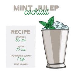 Mint Julep Cocktail Illustration Recipe Drink with Ingredients - obrazy, fototapety, plakaty