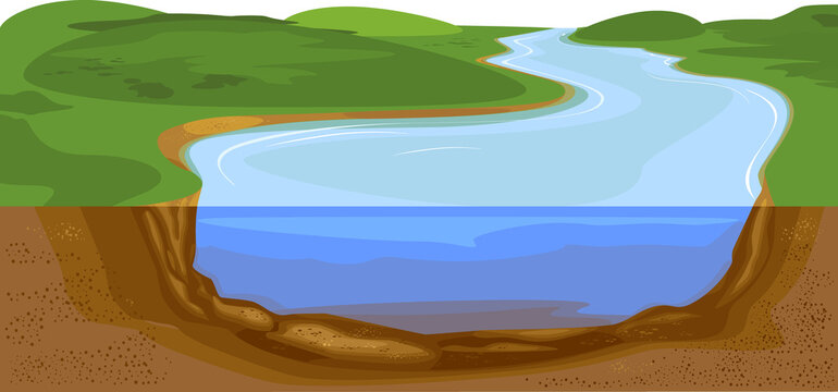 Landscape with abstract river cross section