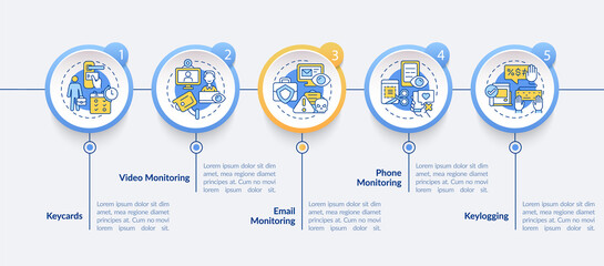 Employee monitoring methods vector infographic template. Work tracking presentation outline design elements. Data visualization with 5 step. Process timeline info chart. Workflow layout with line icon