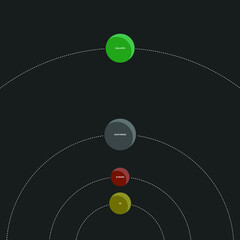 Vector illustration of the Galilean Moons, also known as main group, and its four large moons, Callisto, Ganymede, Europa and Io, and its relative sizes and positions.  © Patrícia F. Carvalho